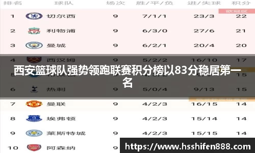易游
